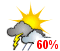 Chance of showers (60%)