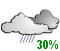 Chance of showers (30%)