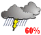 Chance of showers. Risk of thunderstorms (60%)
