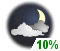 Mainly cloudy (10%)